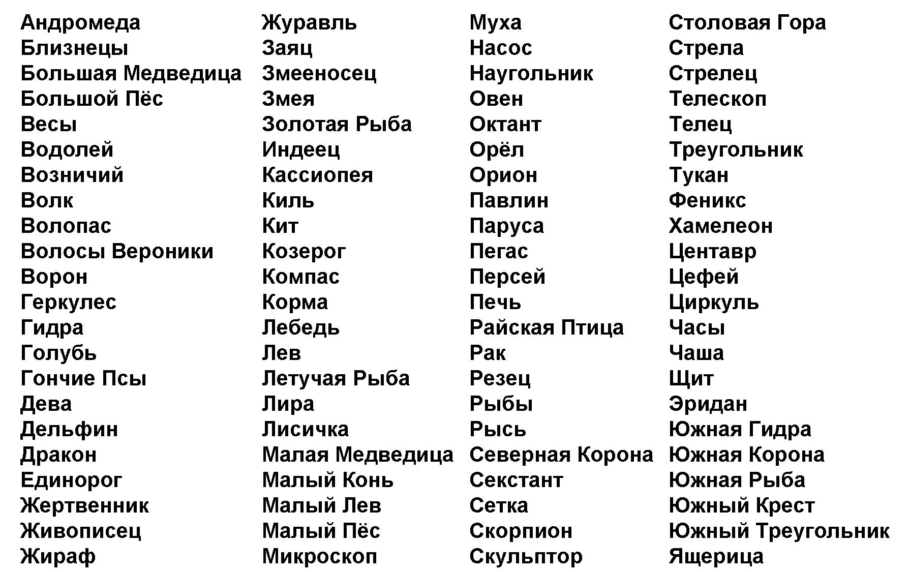 Кракен торговая площадка